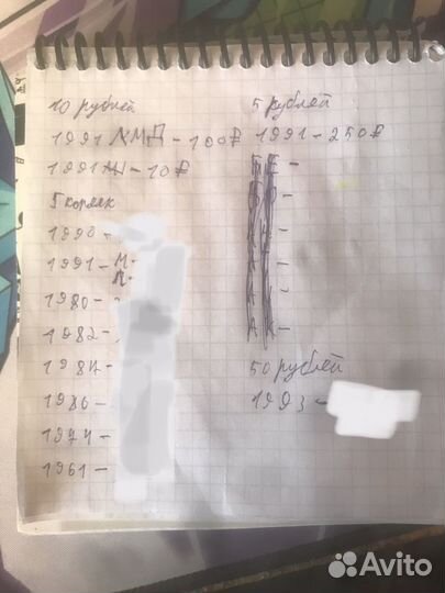 Монеты СССР