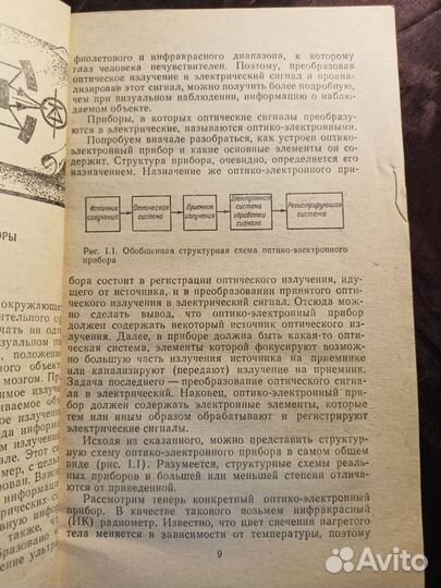 Оптическая электроника 1990 В.В.Тихонов