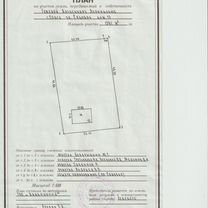 Участок 14 сот. (ИЖС)