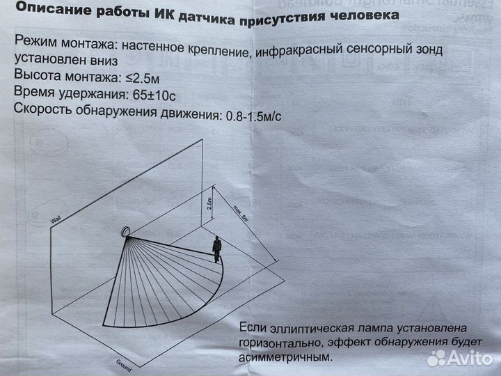 Светодиодный светильник philips