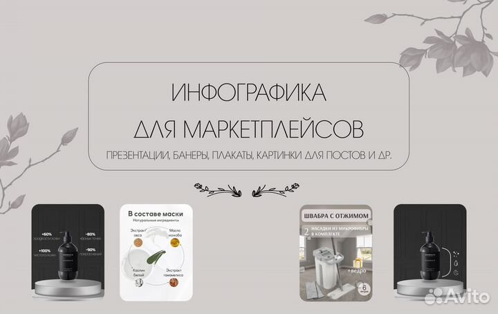 Дизайн карточек товара, инфографика