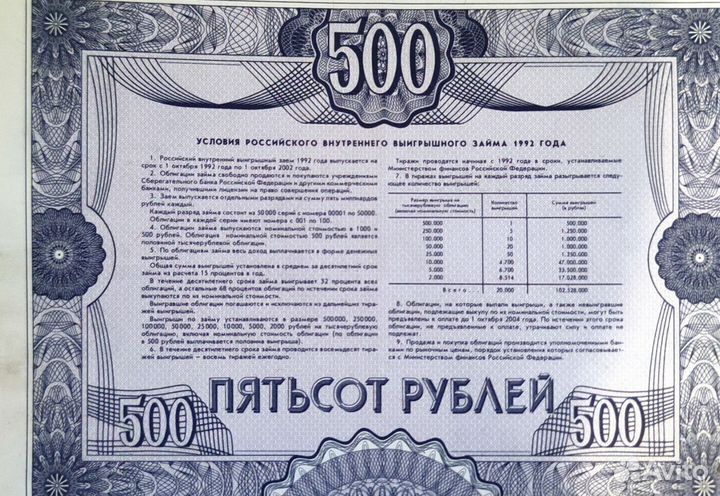 Акции облигации гермес