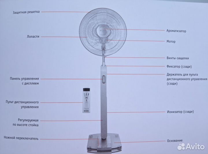 Вентилятор bork SF TOP 2560 SI Германия