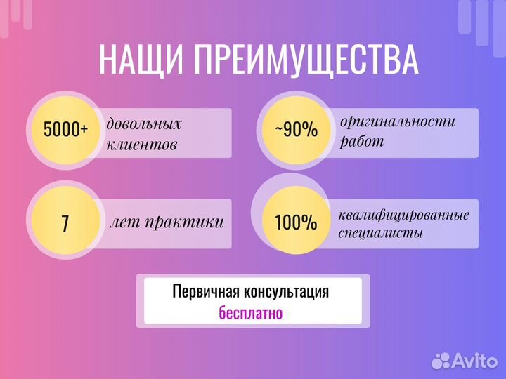 Курсовая Диссертация Диплом Статья Реферат