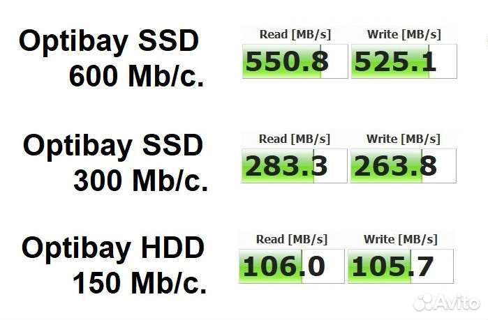 Optibay 9,5 / 12,7. MacBook