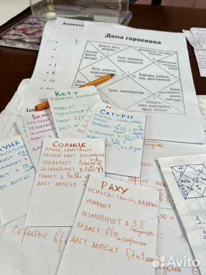 Натальная карта