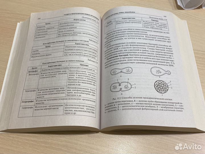 Егэ и огэ большой справочник С. И. Колесников