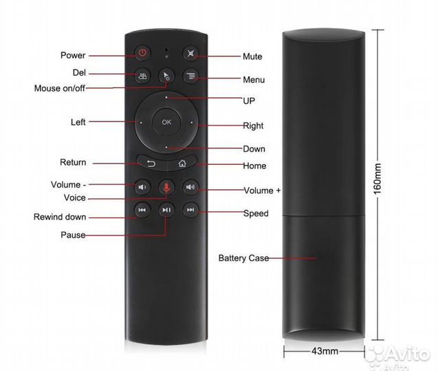 Пульт с голосовым управлением, аэромышь G20S новый