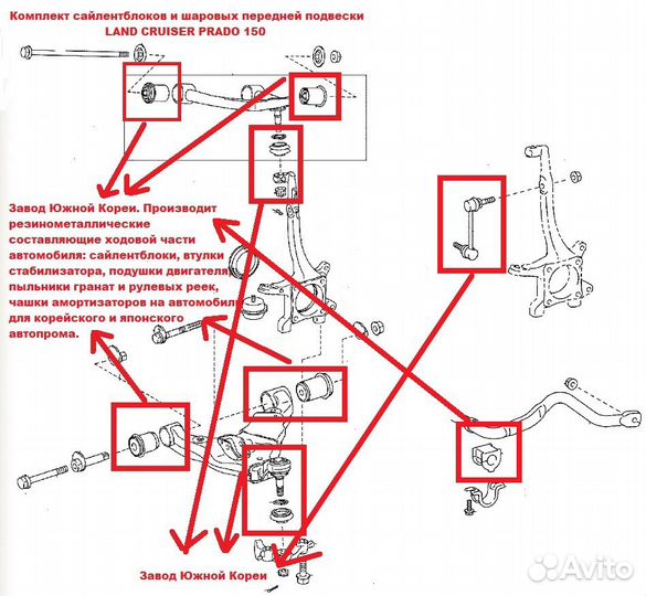 Комплект сайлентбл. перед. подвески Toyotа Prado