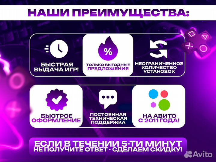 The Last of Us PS4 RUS