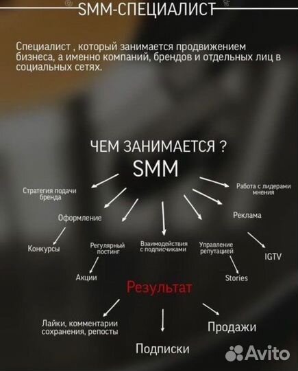 Smm-специалист