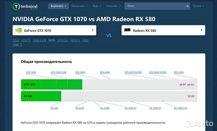 Видеокарта NVidia GTX 1070 8gb