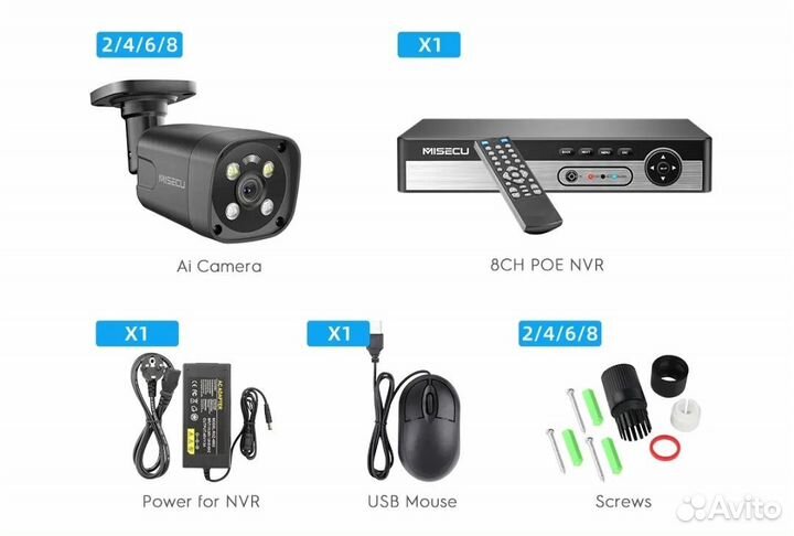 Комплект видеонаблюдения POE 8MP