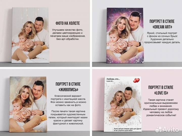 Печать фото и портреты по фото на холсте