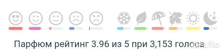 Распив Molecule 02 Оригинал