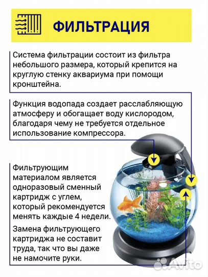 Аквариум для рыб Cascade Globe 6.8 л