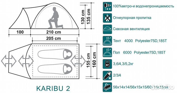 Палатка Canadian Camper karibu 2, цвет royal