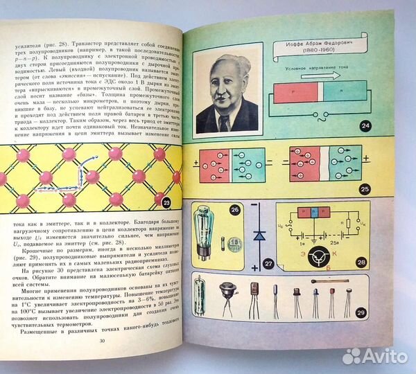 Химия физика