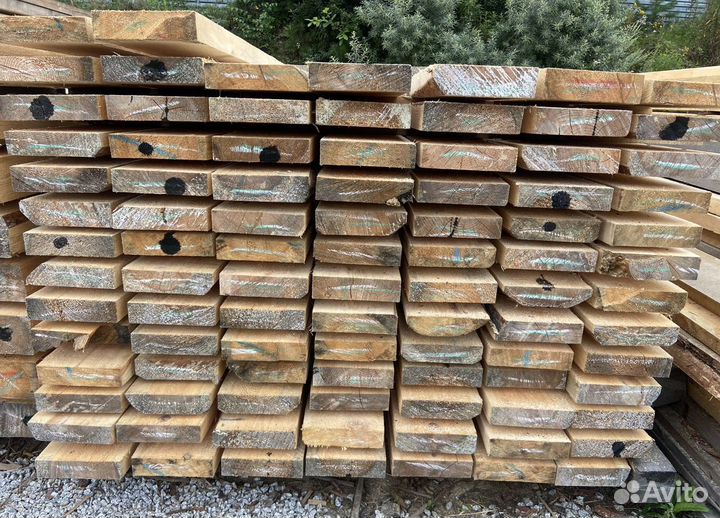 Пиломатериалы Доска обрезная Брус