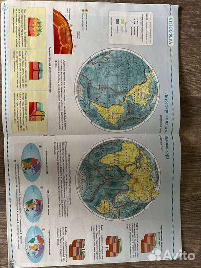 Атлас по географии 6 класс
