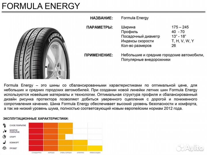 Pirelli Formula Energy 205/55 R16 112