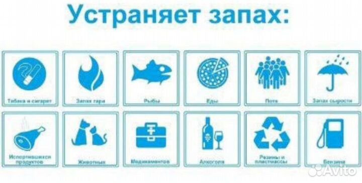 Устранение неприятных запахов