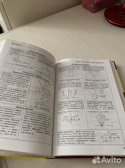 Справочник по всей учебной программе