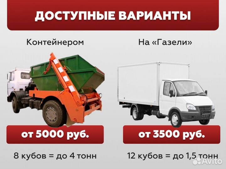 Вывоз мусора контейнером и газелью / Демонтаж