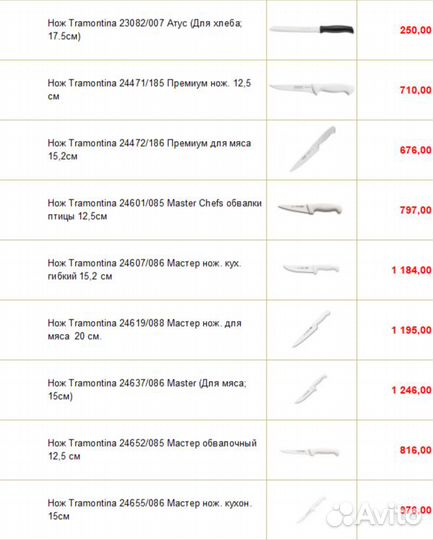 Ножи, наборы ножей, кухонные ножницы