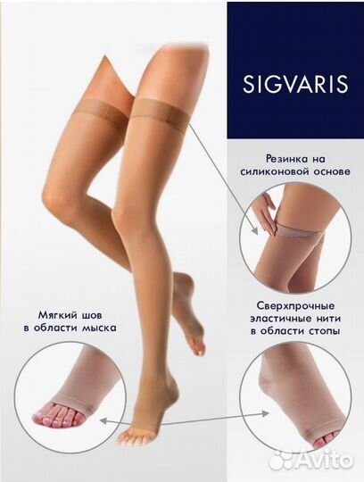 Компрессионные чулки 1 класс 2 класс 3 класс