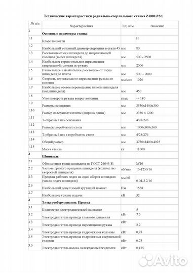 Новый сверлильный станок для металлообработки