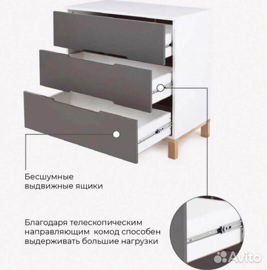 Комоды в детскую