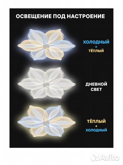 Новая Люстра светодиодная Ritter Lucino, 60 Вт