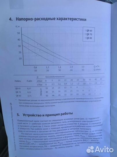 Насос водяной поверхностный