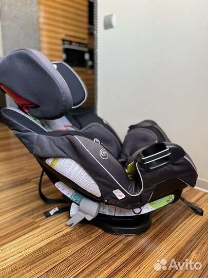 Детское автокресло от 0 до 36 кг