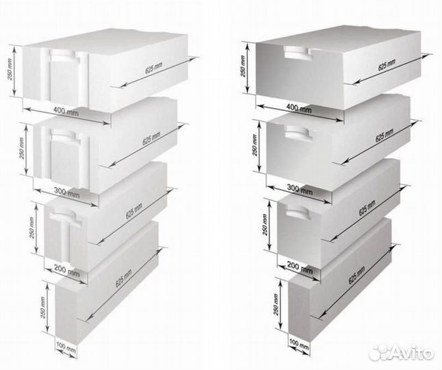 Газобетонные блоки теплон,новоблок в Больших Ключи