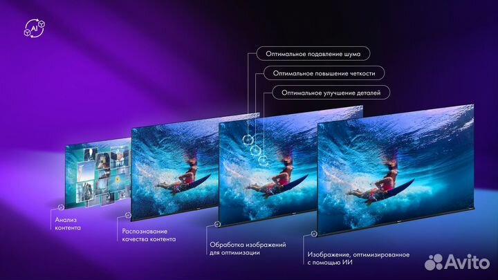 Телевизор Hisense 65’’ 4K Qled HDR