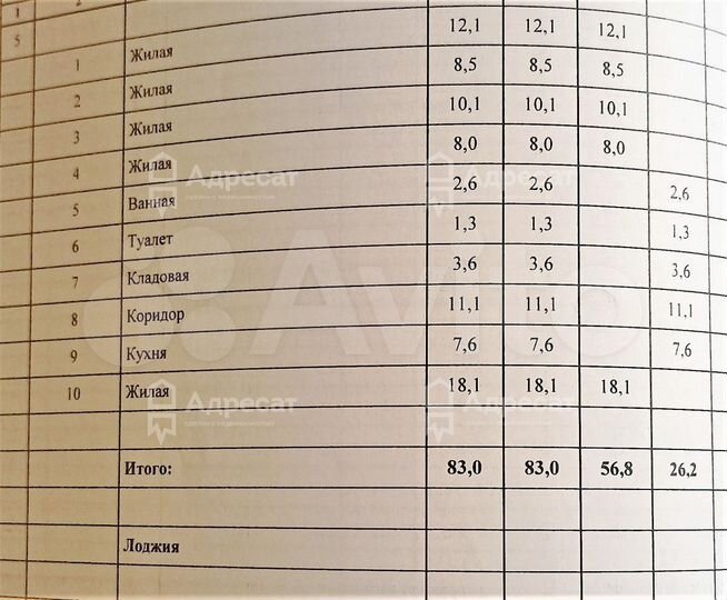 4-к. квартира, 83 м², 5/5 эт.