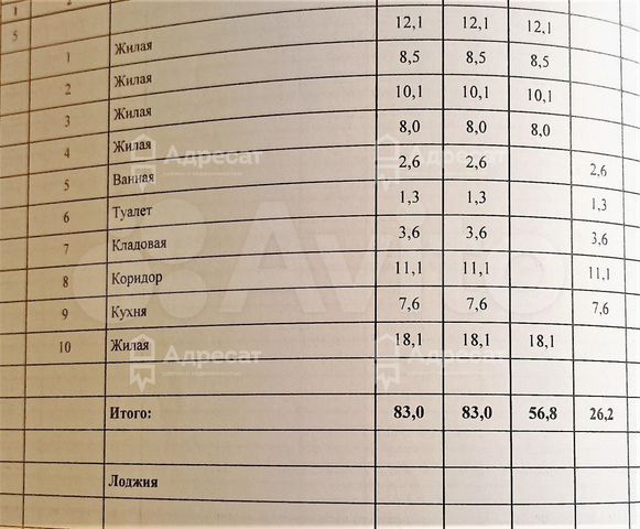 4-к. квартира, 83 м², 5/5 эт.