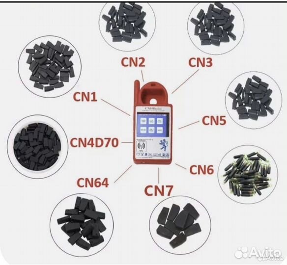 Чипы, транспондеры