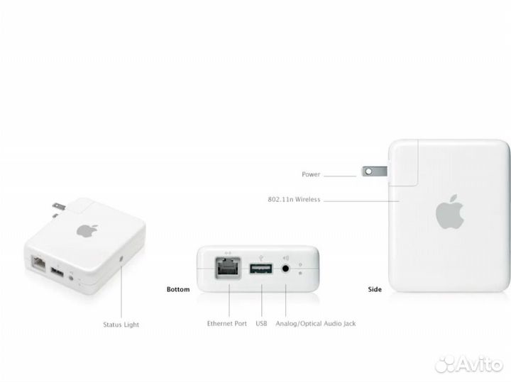 Apple AirPort Express Base Station А1088