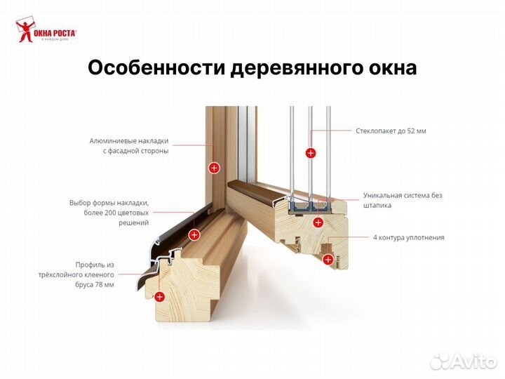 Деревянные окна под ключ