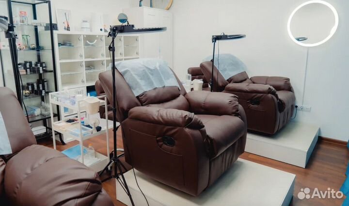 Высокомаржинальный бизнес