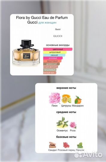 Gucci Flora женские духи