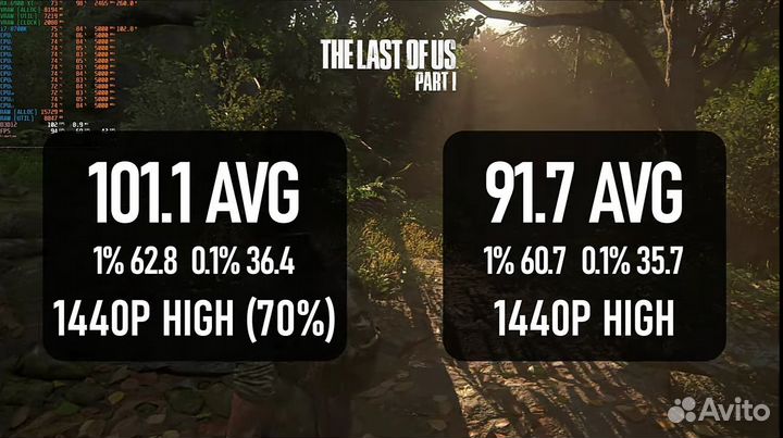 Intel Core i7-8700k - 12 потоков, 5 ггц в разгоне