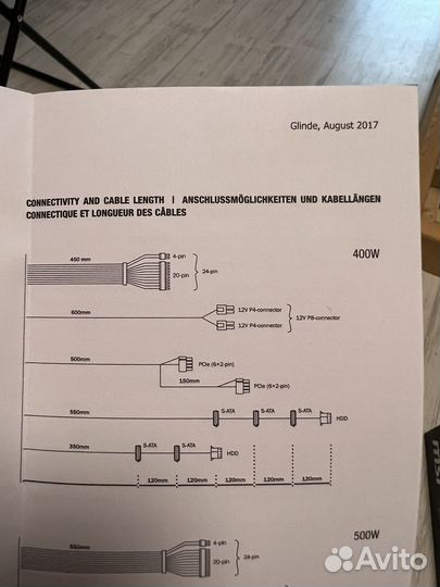 Блок питания 400w Be quiet