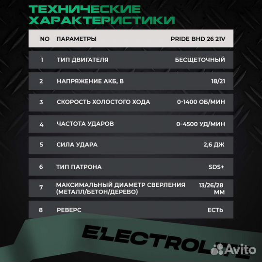 Аккумуляторный перфоратор electrolite pride BHD