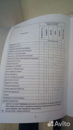 Сигнализатор звука