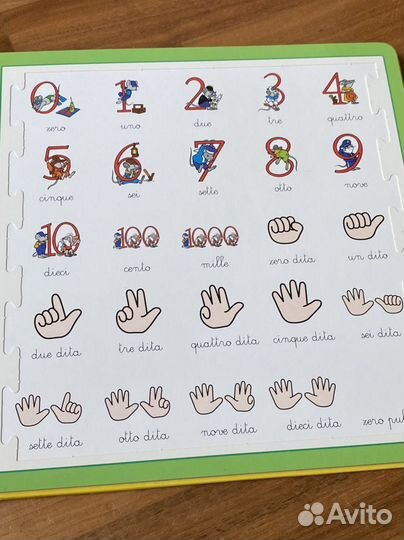 Книга для изучения итальянских цифр