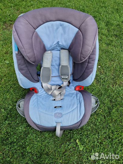 Автокресло romer britax evolva 123 от 9 до 36